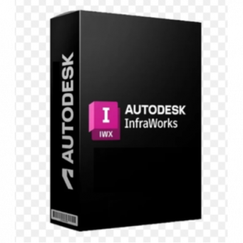 Digital Products & Software