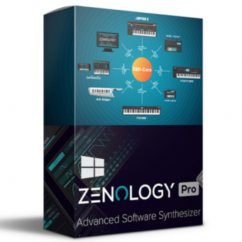 Digital Products & Software