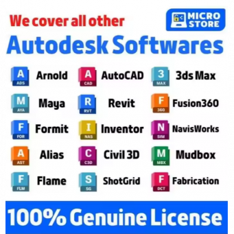 Digital Products & Software