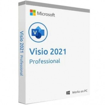 Digital Products & Software