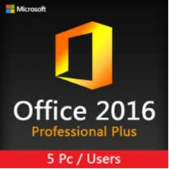Digital Products & Software