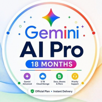 Digital Products & Software
