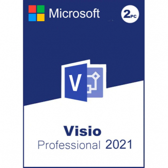 Digital Products & Software